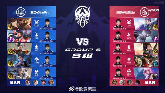 國米的獲益