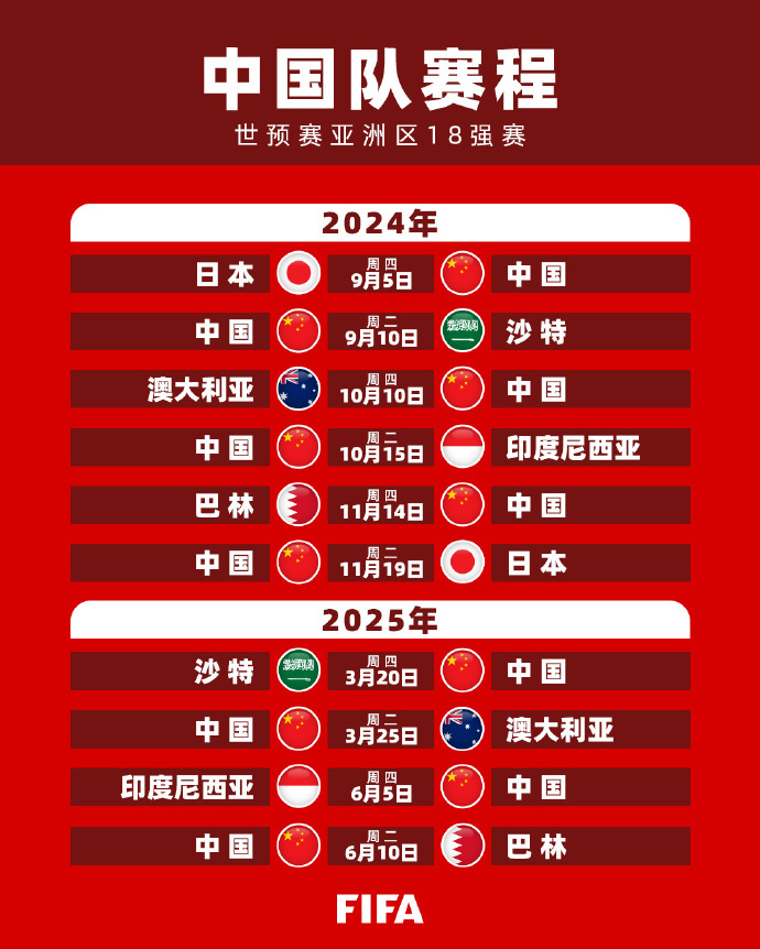 感慨这么大