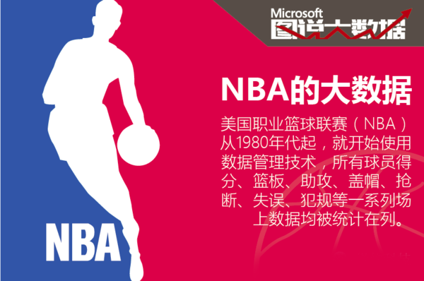 精准与攻击